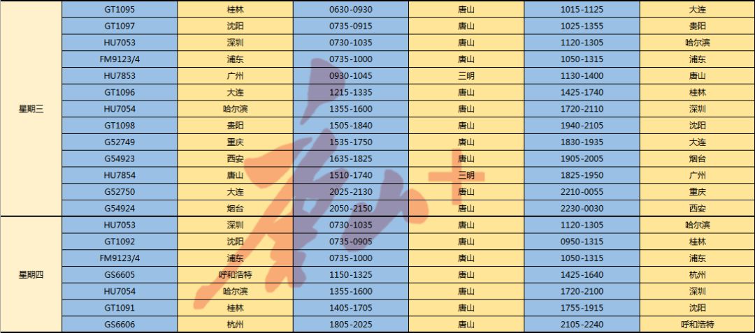 唐山机场2023航班时刻表,唐山三女河机场航班时刻表
