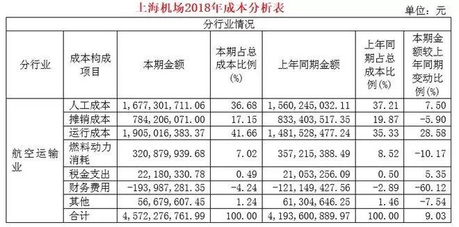 现在比茅台还贵的行业,堪比茅台粮食酒