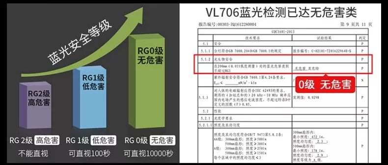 高性价比全光谱落地灯,一款性价比高的灯