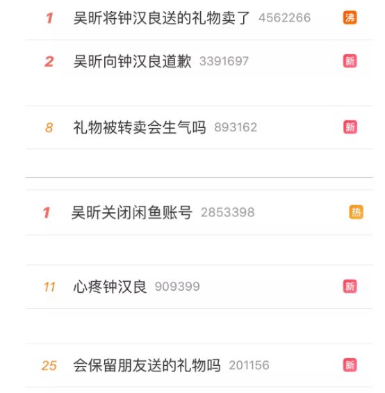 吴昕闲鱼店铺叫什么,吴昕闲鱼号是什么