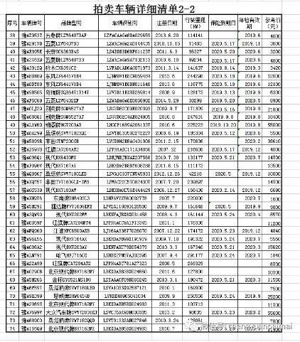 河南竟有这么多超级牛的小镇！有你家乡吗；河南医生高铁救人后被要求写证明材料，他这样说……丨大河早新闻（语音版）