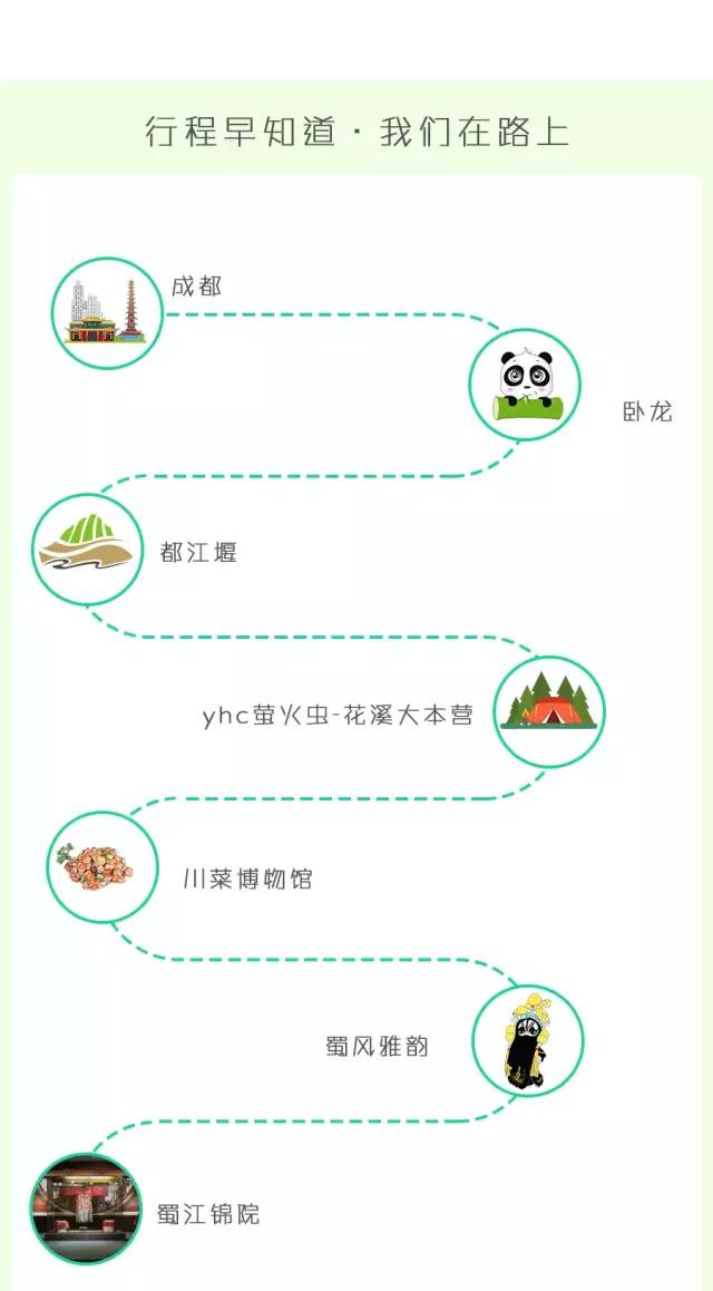 都江堰熊猫谷铲屎官报名,成都大熊猫铲屎官志愿者活动