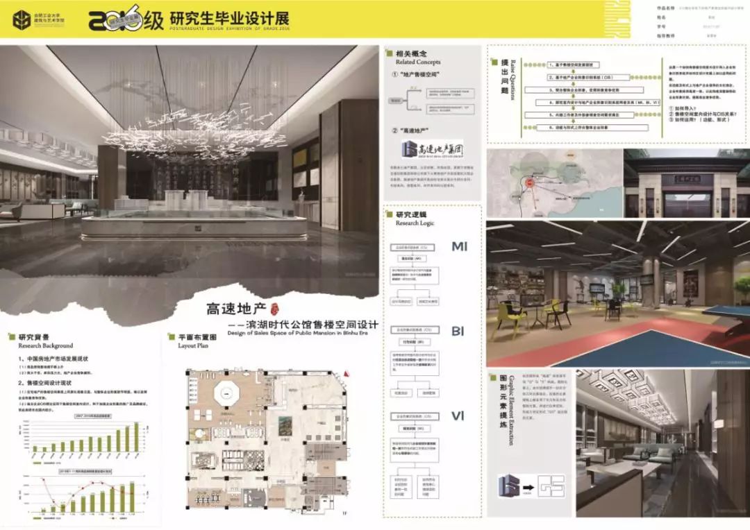 毕业设计是个啥,你的毕业设计过程是什么