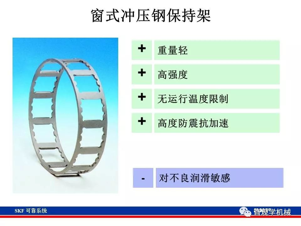 skf杞存壙鍨嬪綍璁茶В,skf杞存壙鍩虹鐭ヨ瘑