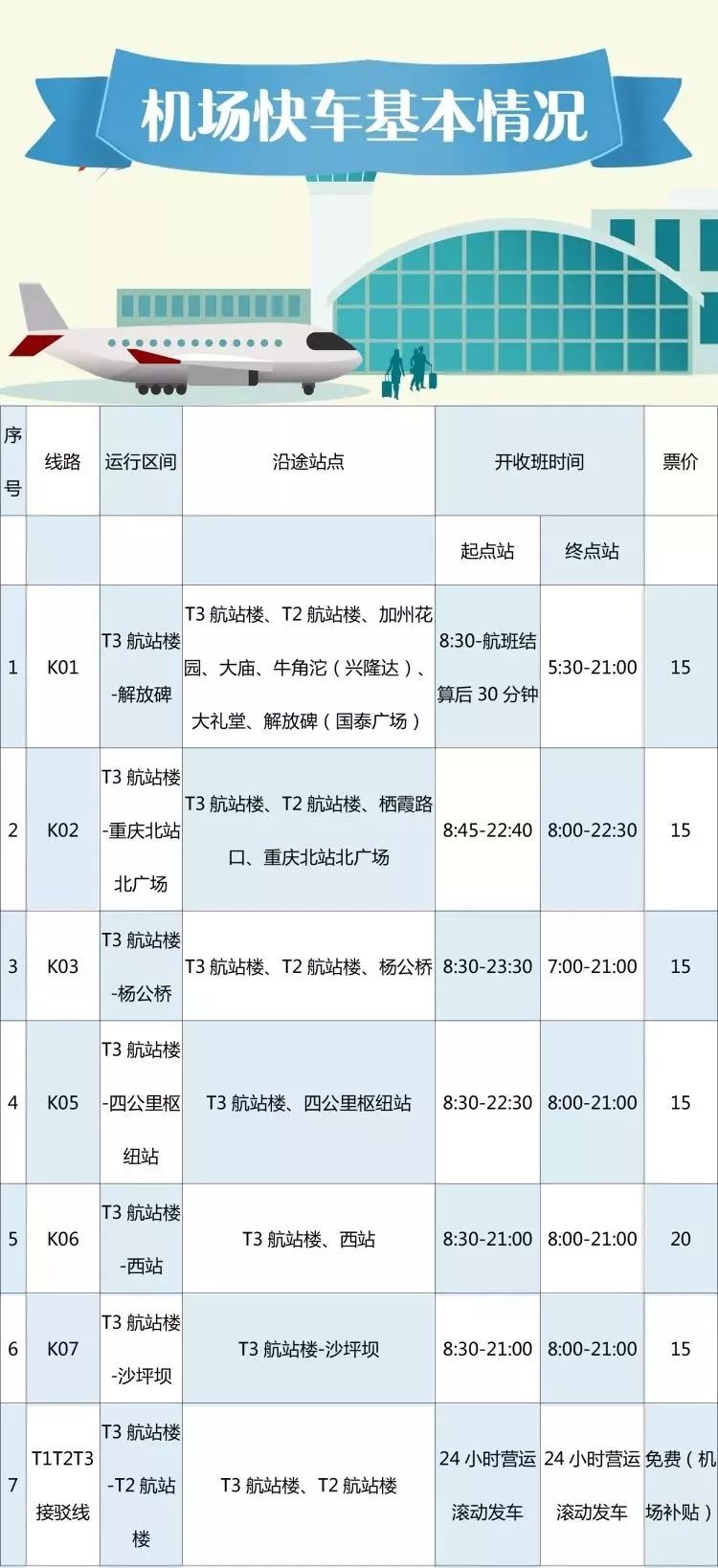 重庆交通最新视频,重庆交通路况视频