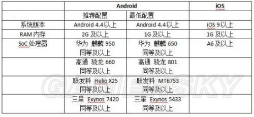 猫和老鼠欢乐互动,猫和老鼠游乐场地面通道在哪里