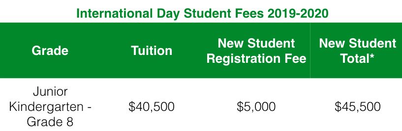 圣约翰基尔马诺克学校,加拿大私立精英学校