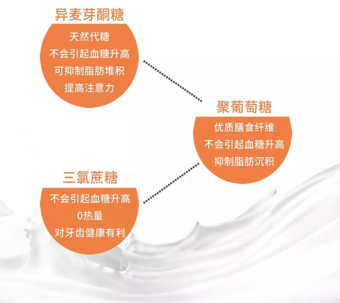 想减肥必须先清肠吗,想减肥先通便