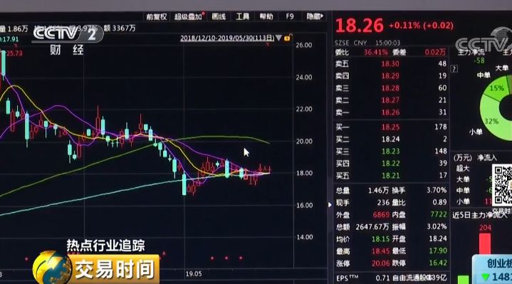 200000000000元的大蛋糕！娃娃们撑起了这个市场