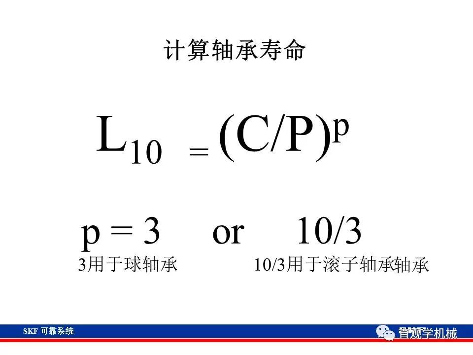 skf杞存壙鍨嬪綍璁茶В,skf杞存壙鍩虹鐭ヨ瘑