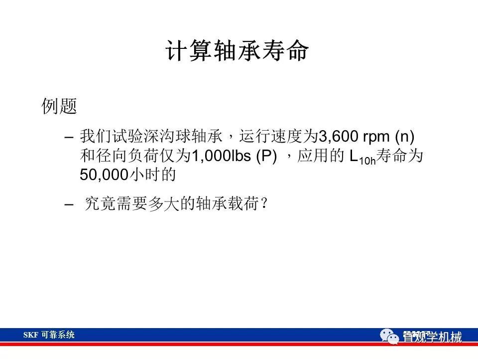 skf杞存壙鍨嬪綍璁茶В,skf杞存壙鍩虹鐭ヨ瘑