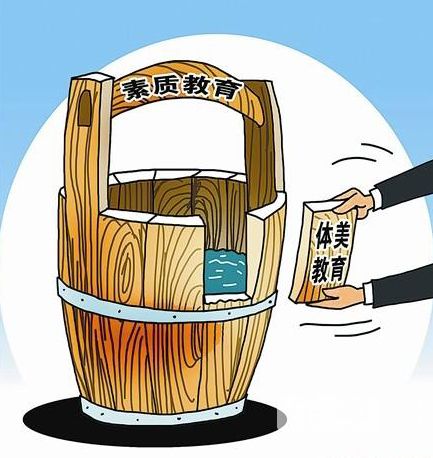 光明日报关于教育的文章,光明日报舆论版