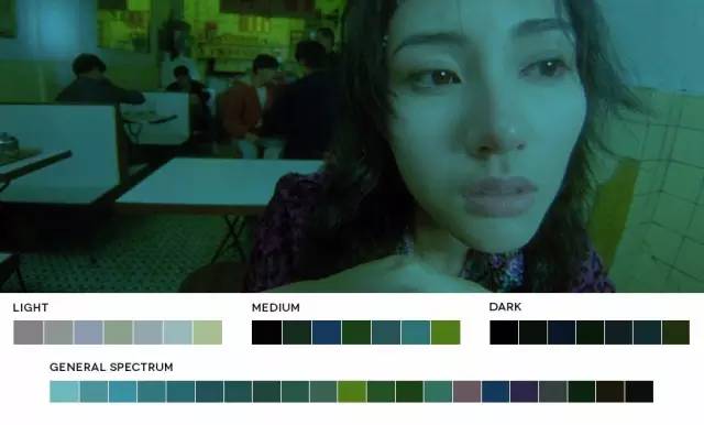 电影里的色彩心理学,电影色彩美学与观众的心理感受