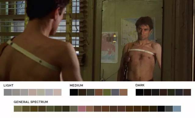 电影里的色彩心理学,电影色彩美学与观众的心理感受