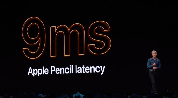 2023苹果发布会推出新mac,ipad搭载简化版macos