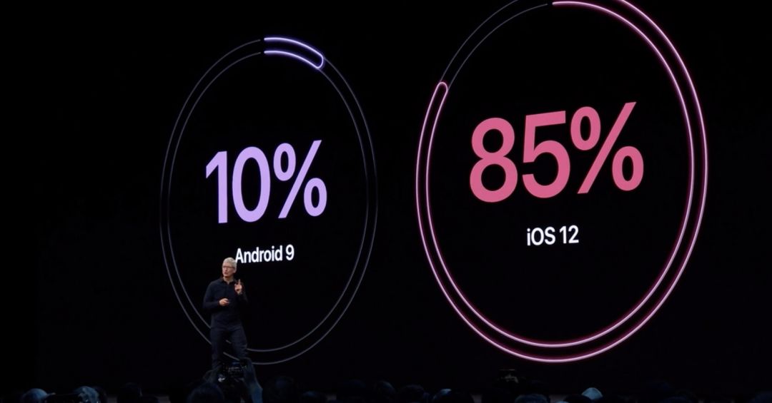 苹果wwdc21收官ipados,wwdc2022库克