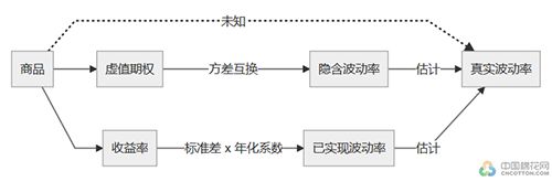 棉花期货暴跌的原因,棉花期货历史事件回顾