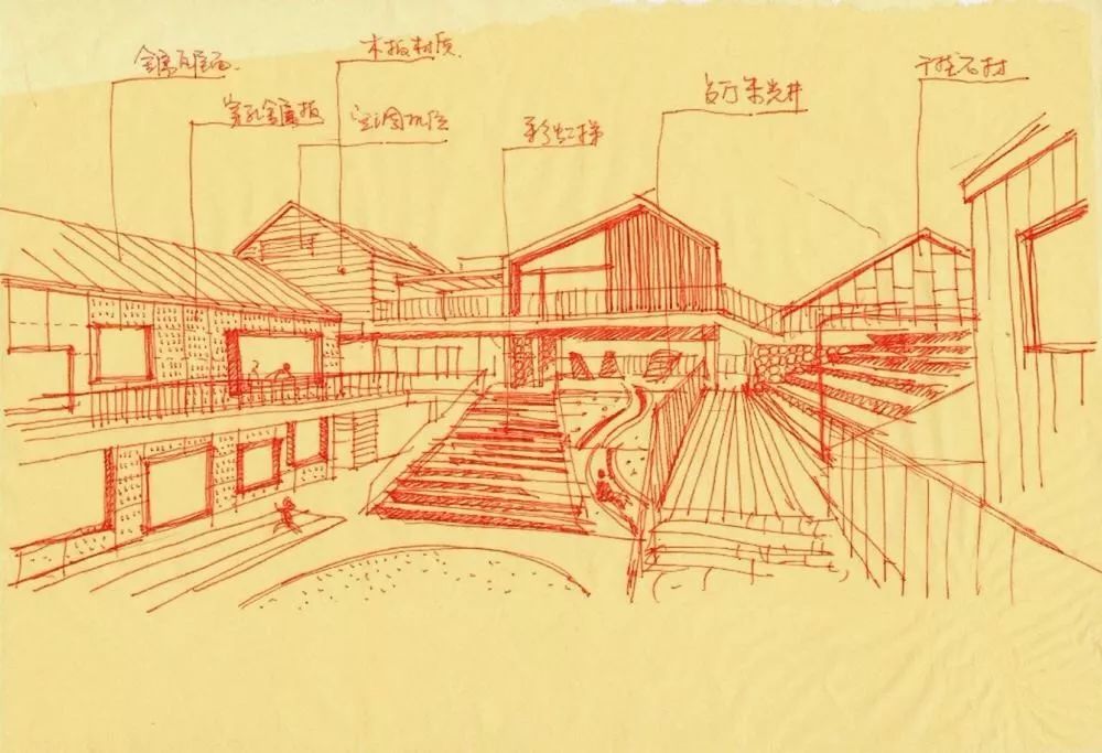 乡村幼儿园特色环境创设,幼儿园农耕特色区域