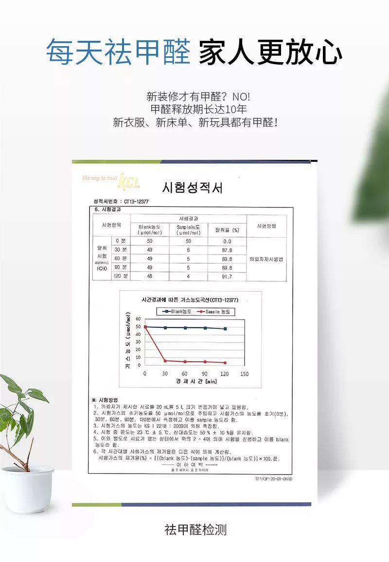 1瓶帮你搞定99种难缠异味
