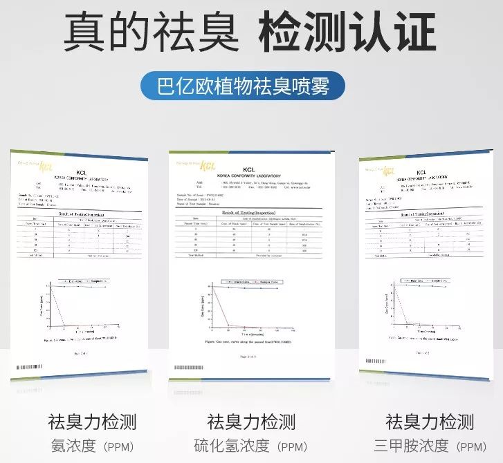 1瓶帮你搞定99种难缠异味