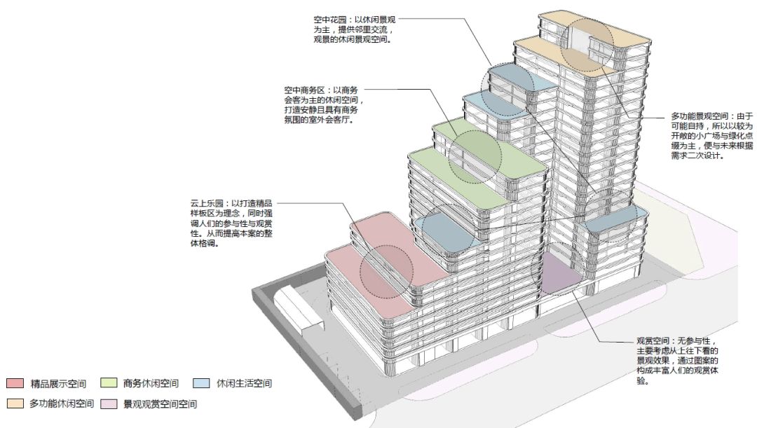 我月入5万，每天靠*眠药安**入睡|西安新中产阶级，究竟在焦虑什么？