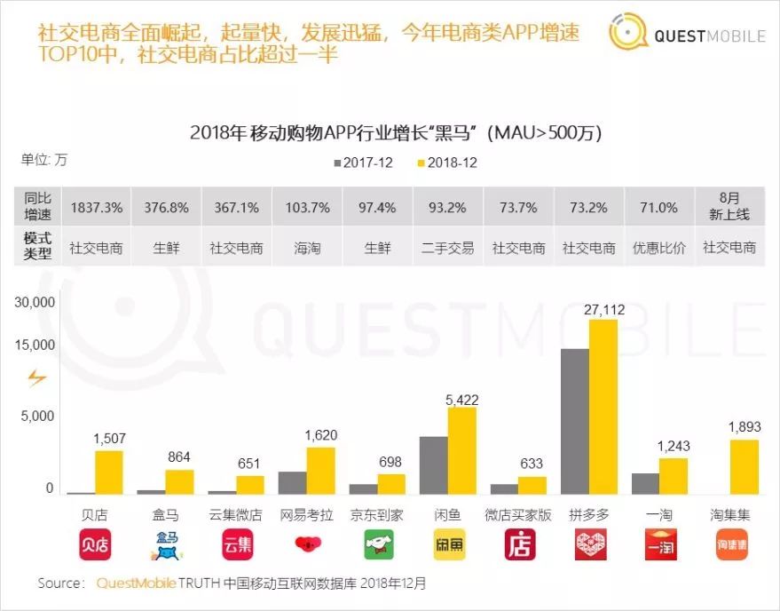 电商传销真实案例,从传销出来的人心理变化