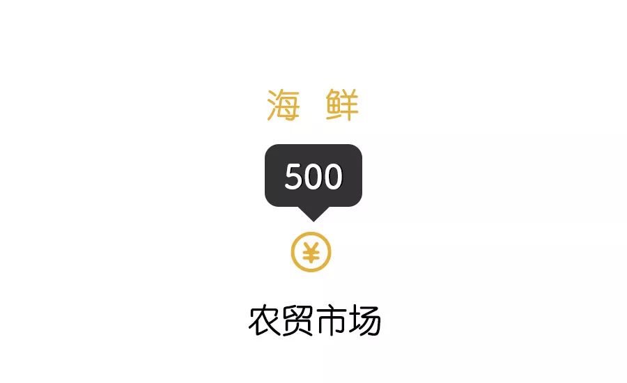 海鲜痛风大礼包,痛风零食礼包