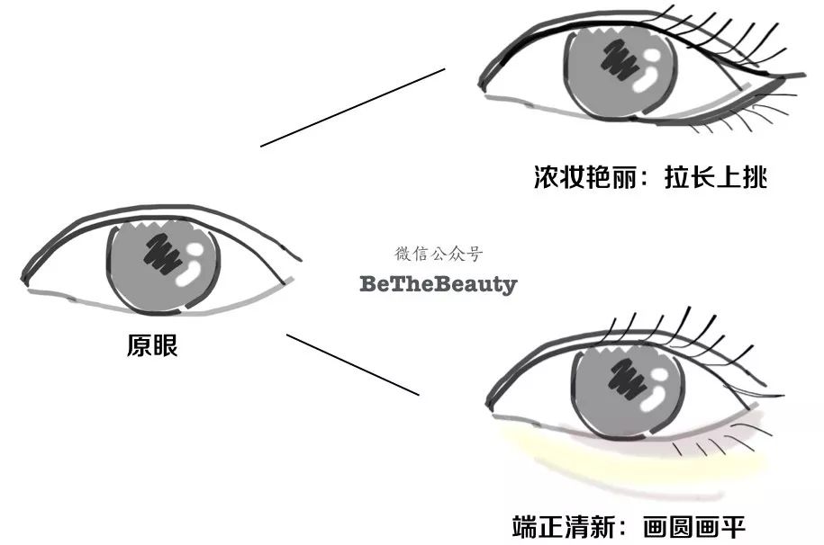 端正清秀新思路：学她们做「氧气美人」美足30年