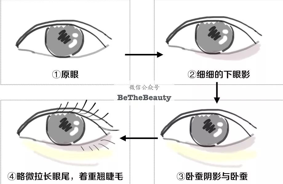 端正清秀新思路：学她们做「氧气美人」美足30年