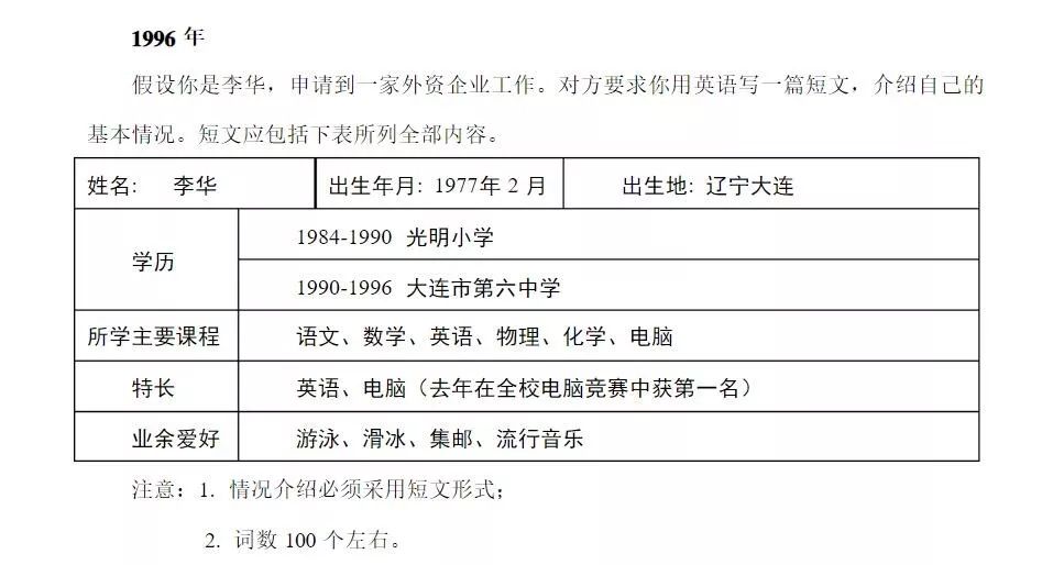 李华高考最新视频,高考搞笑视频段子李华