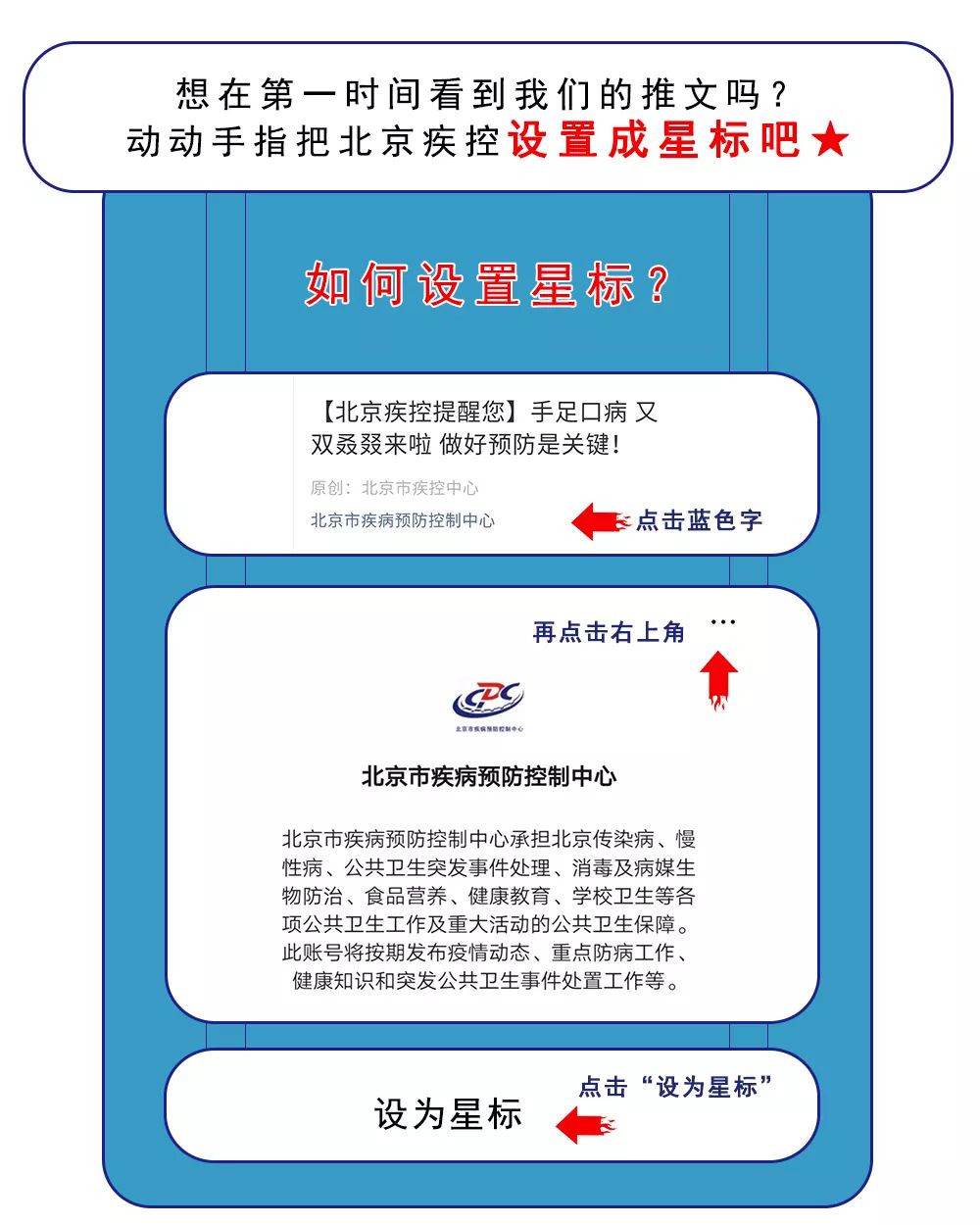 胃一直咕噜拉稀是诺如病毒吗,北京疾控提醒