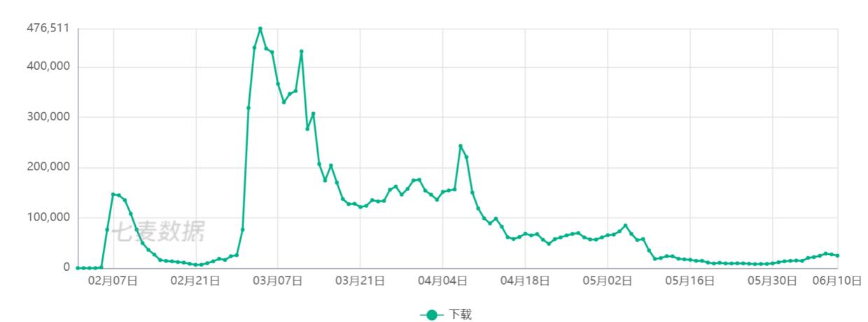 voodoo最新游戏,小游戏推荐voodoo