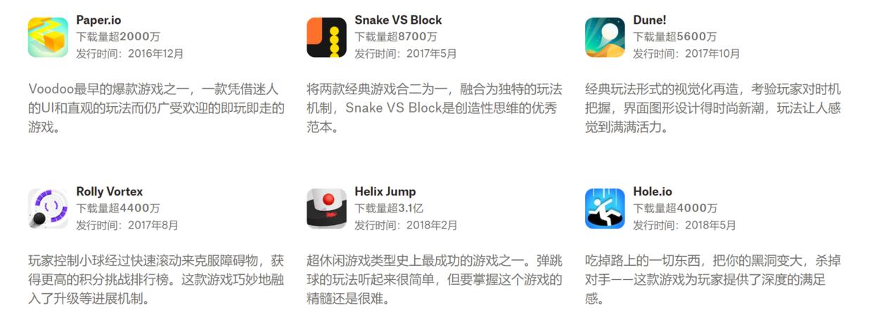 voodoo最新游戏,小游戏推荐voodoo