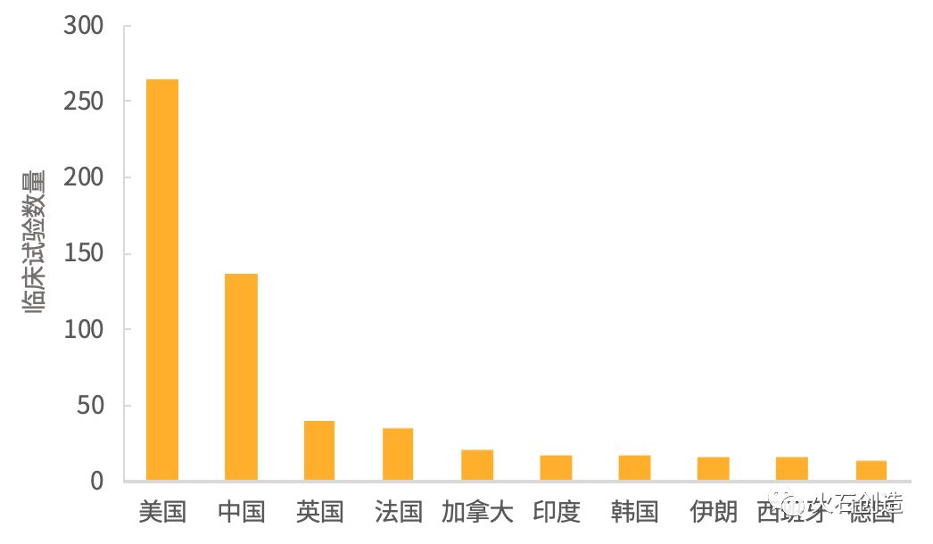 国际干细胞再生医学,国际干细胞攻克精神疾病