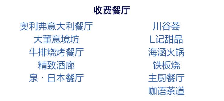 亚洲最大号游轮,亚洲最豪华游轮经过太平洋