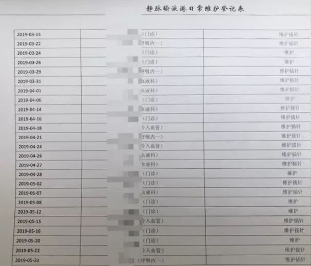 如何给输液港输液,输液港输液还是疼啊