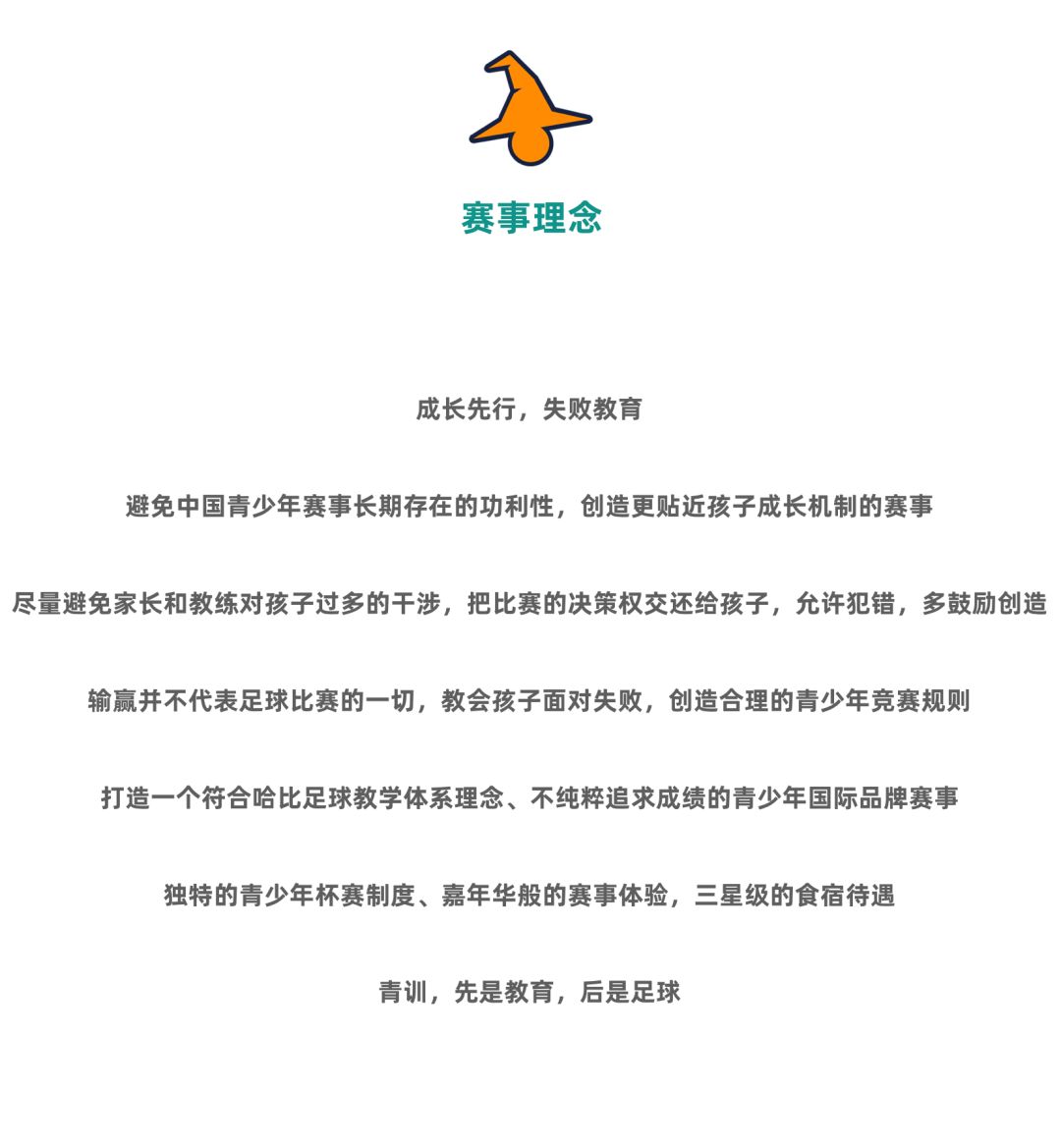 相约足球比赛,鲁能足球学校青少年杯