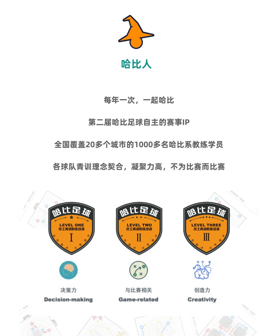 相约足球比赛,鲁能足球学校青少年杯