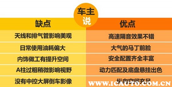 福睿斯的通病有哪些,福睿斯的质量通病有哪些