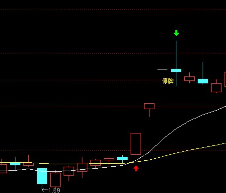 赵老哥交割单完整版,赵老哥交割单分析一板居多