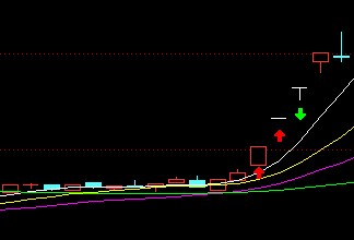 赵老哥交割单完整版,赵老哥交割单分析一板居多