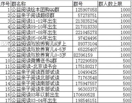 我的小姨照片,我的小姨和小姑