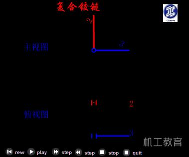 500个机械动画片,最好看的机械动画