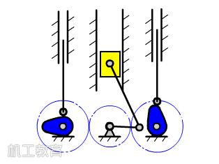 500个机械动画片,最好看的机械动画