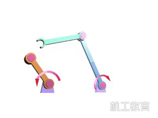 500个机械动画片,最好看的机械动画