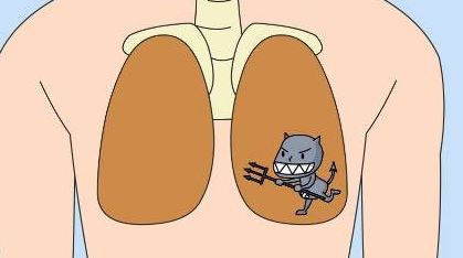 十问十答全文及答案,十问癌症康复