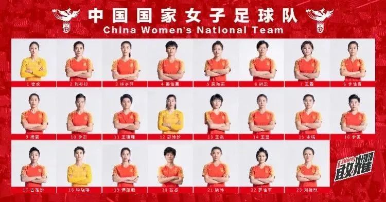 常州足球联赛小学生,23岁以下青少年足球大赛中国女足