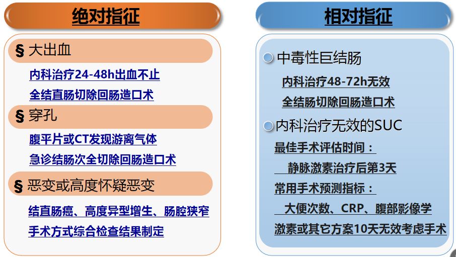 武汉协和医院治疗溃疡性结肠炎,北京协和医院溃疡性结肠炎专家