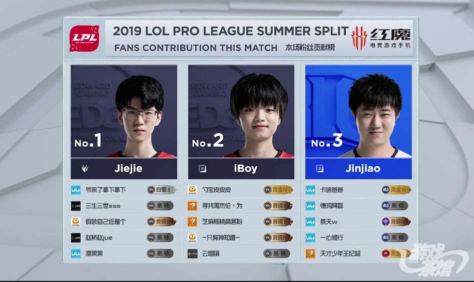 3块钱也不让我赚？直播平台想多赚点钱究竟有多难？|游戏茶馆