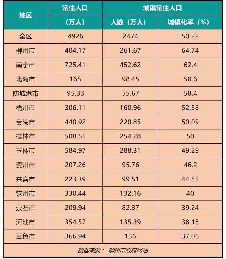 这里有单涉及100万人的生意，已引起玉林各界人士的关注